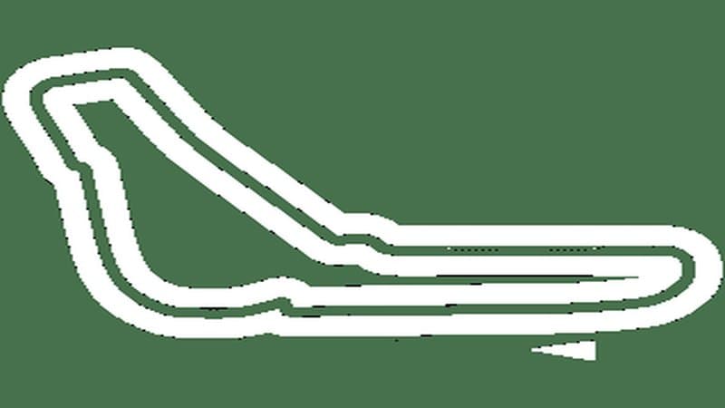 Italy Grand Prix Track